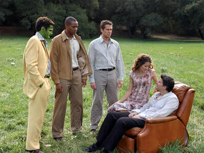 Group