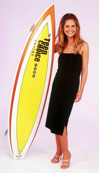 Buffy · Darsteller